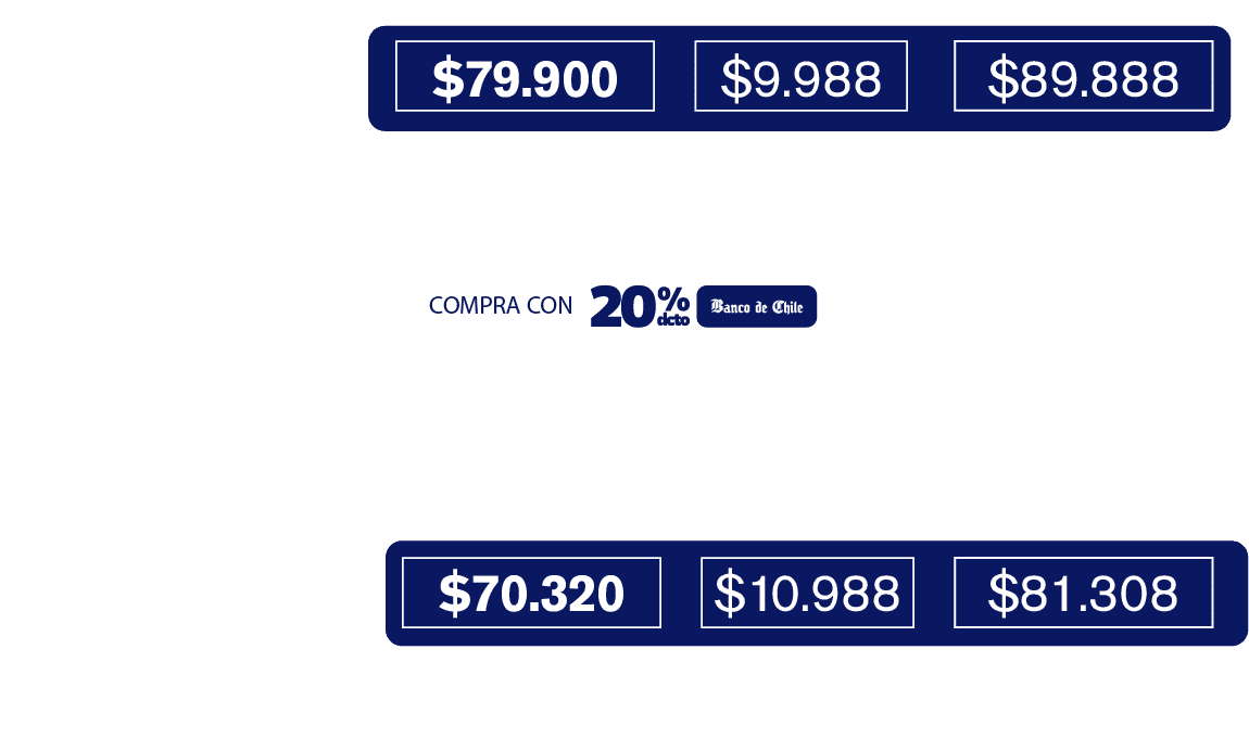 tabla de precios