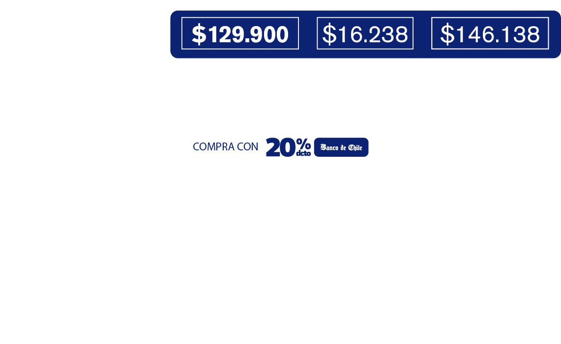 tabla de precios