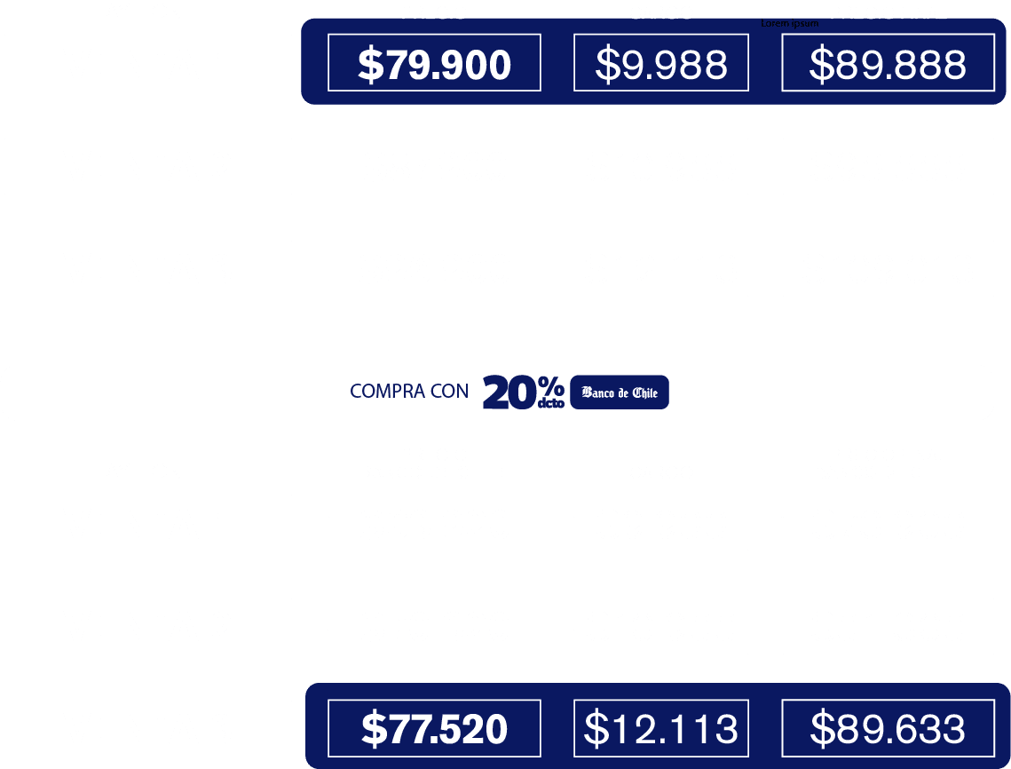 tabla de precios