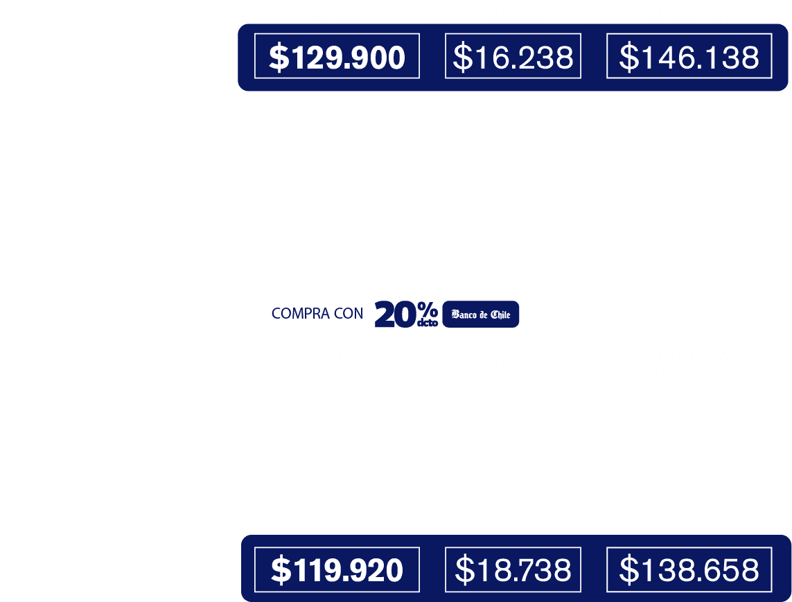 tabla de precios