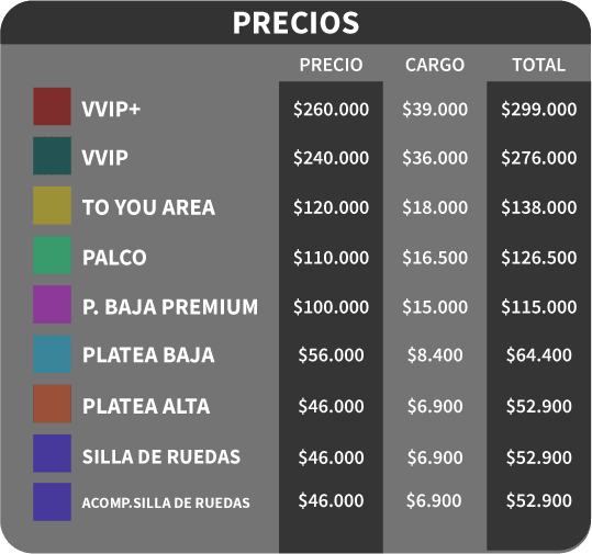 tabla de precios