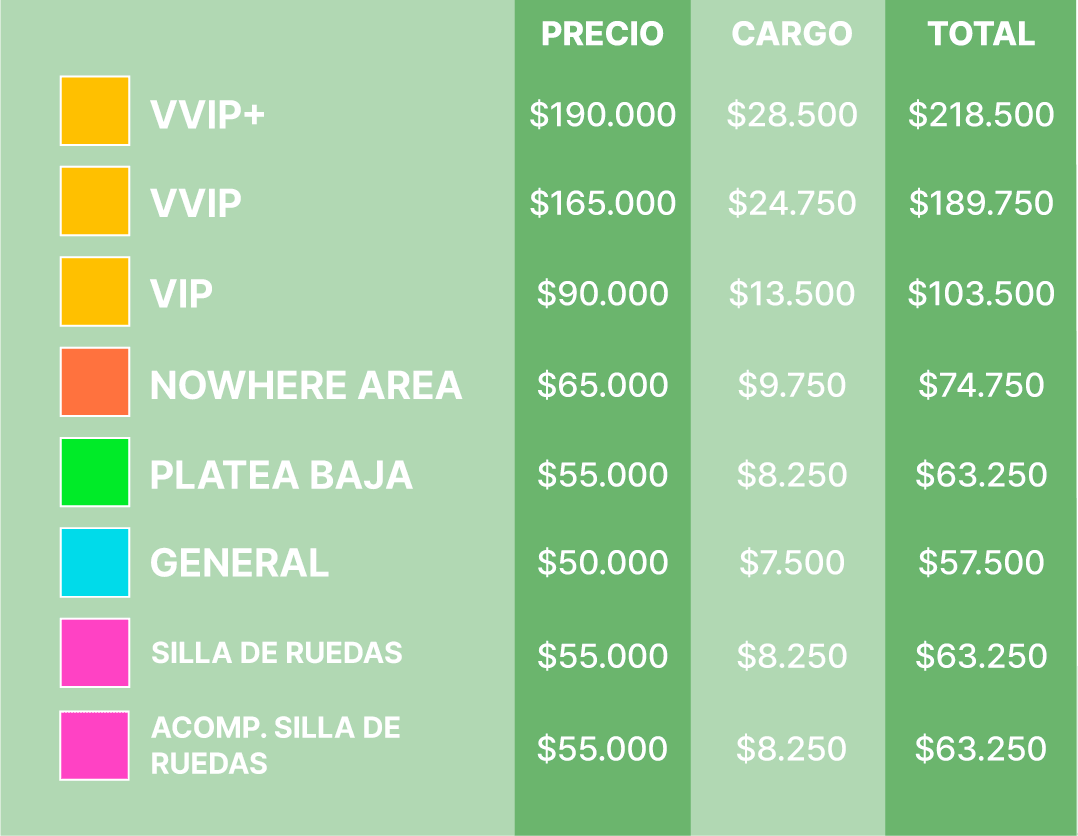 tabla de precios