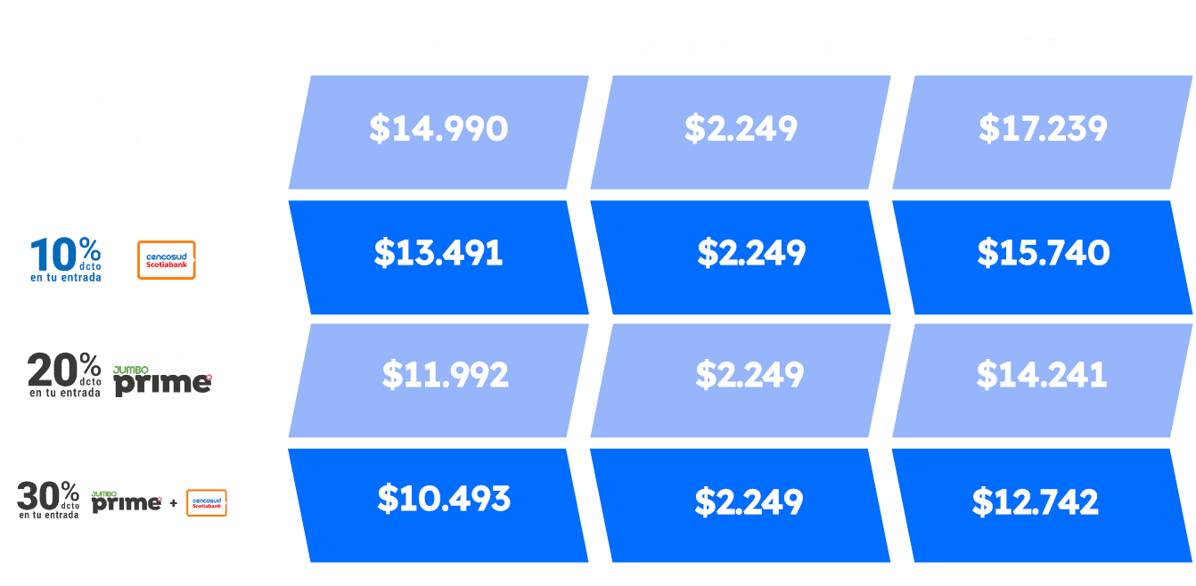 tabla de precios
