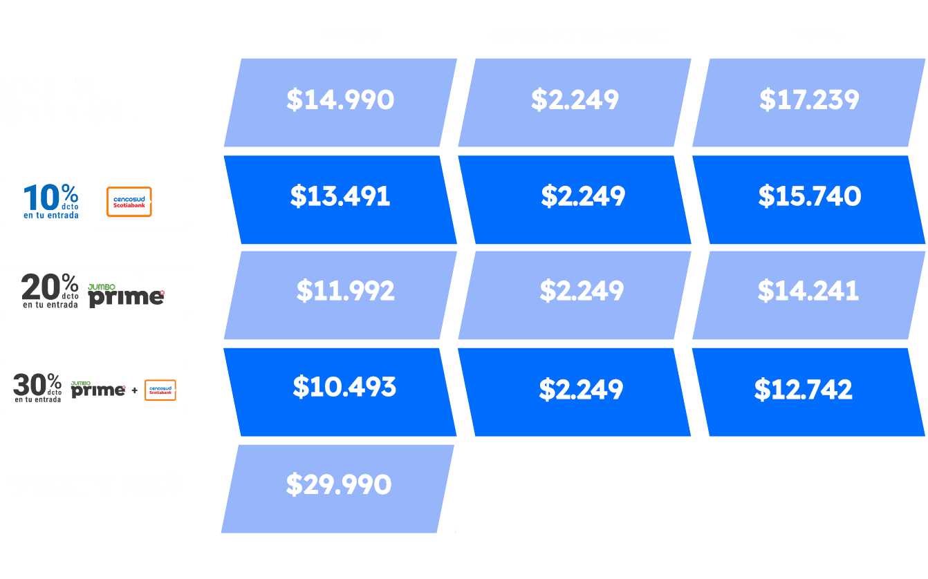 tabla de precios
