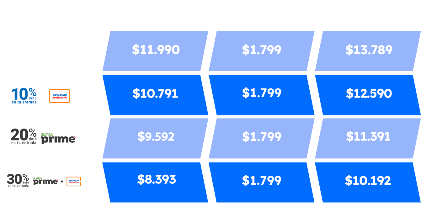 tabla de precios