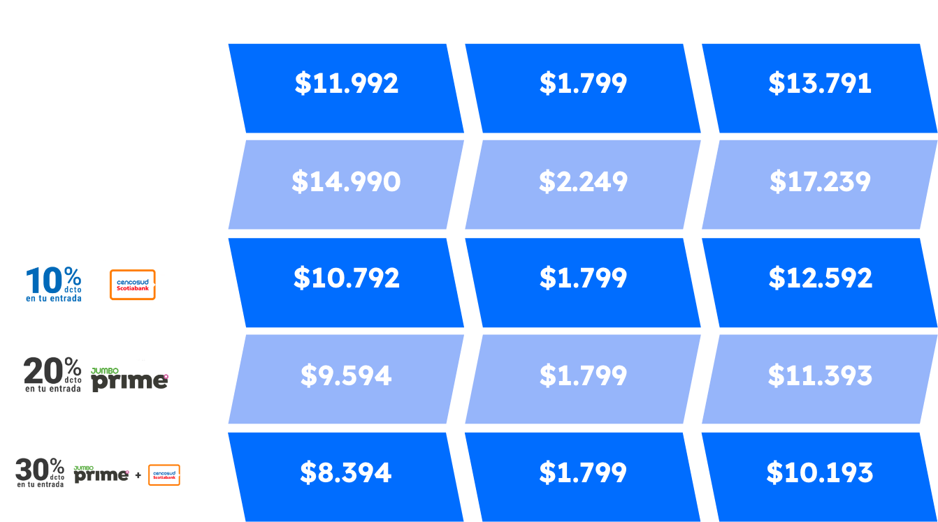 tabal precios