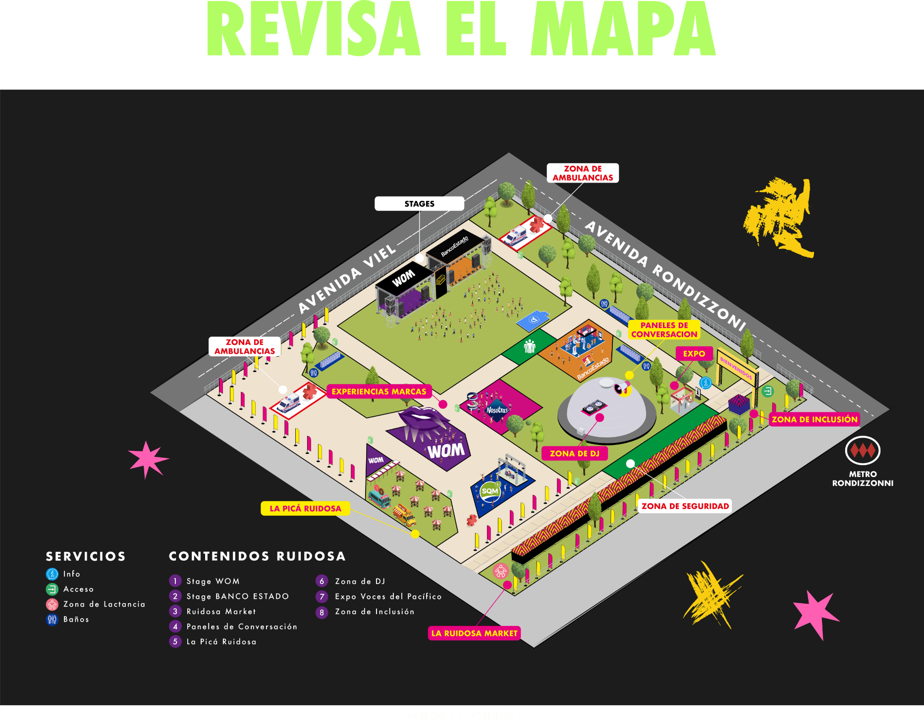 Mapa localización