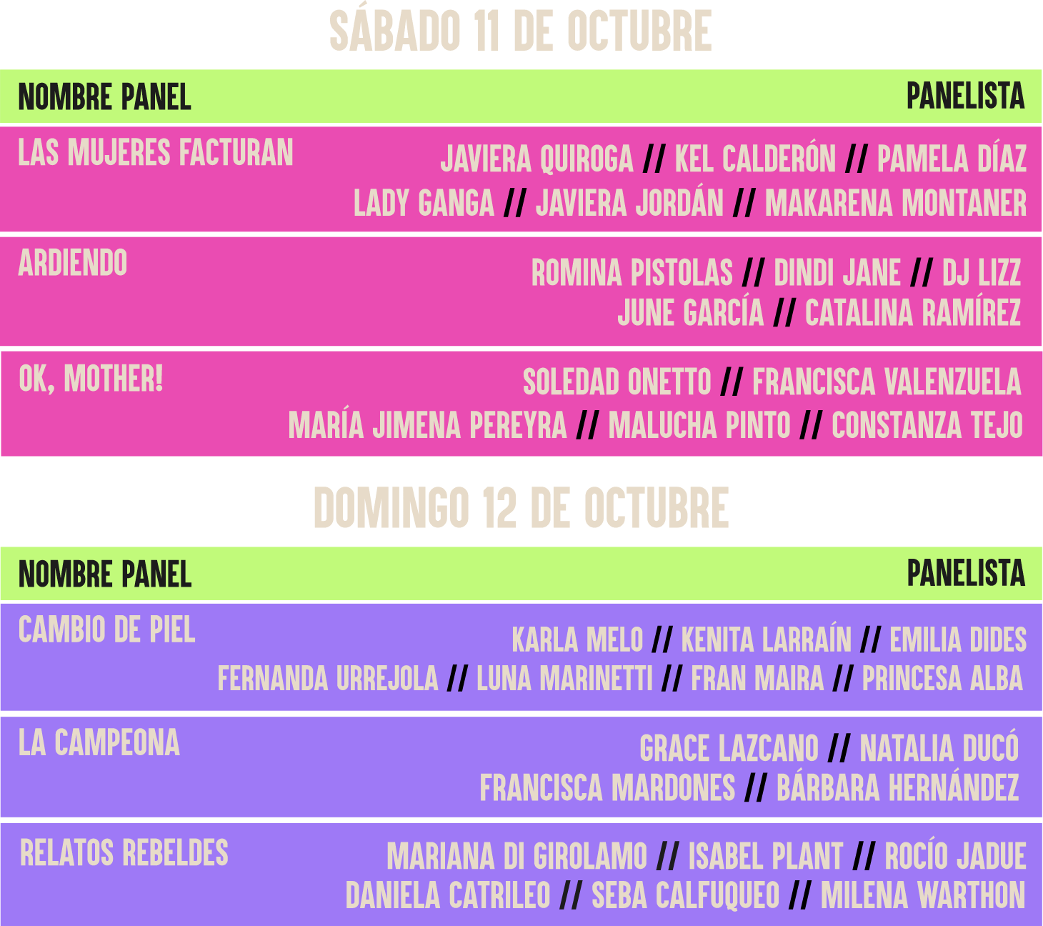 paneles