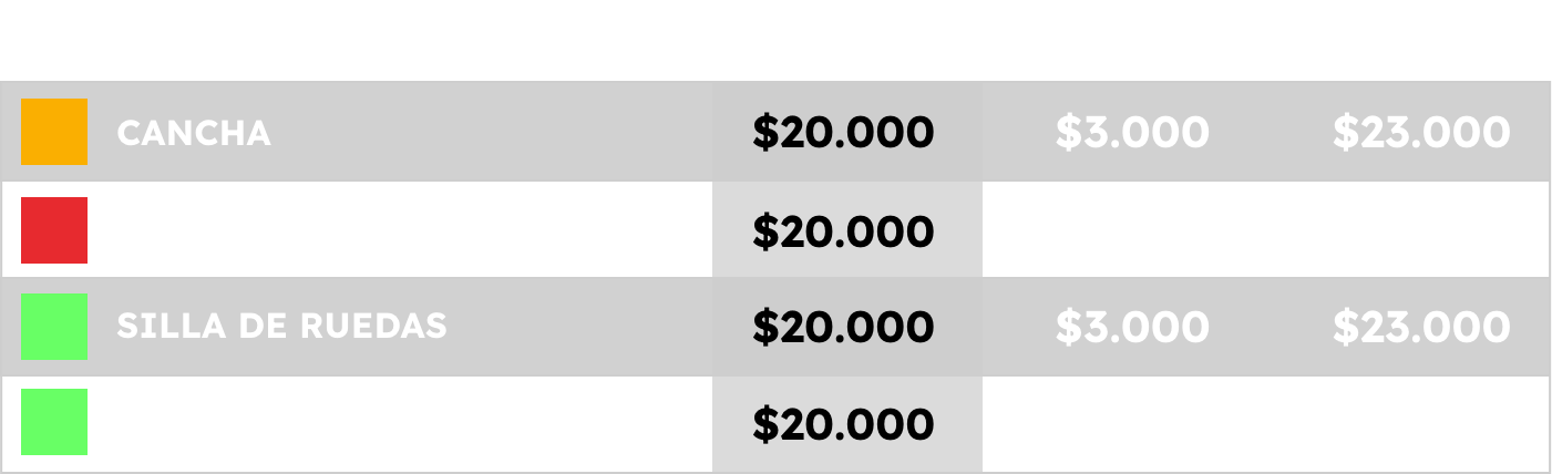 tabla de precios