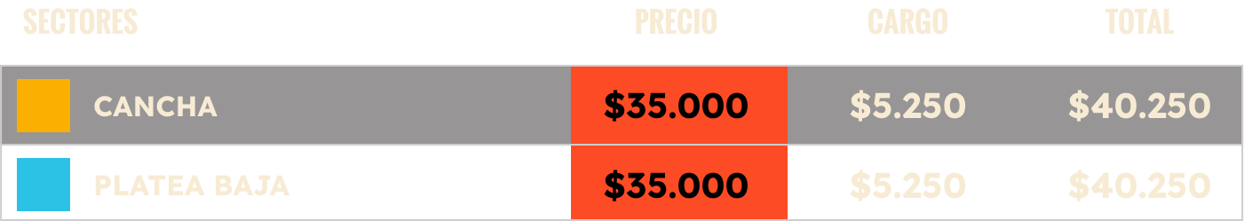 tabla de precios