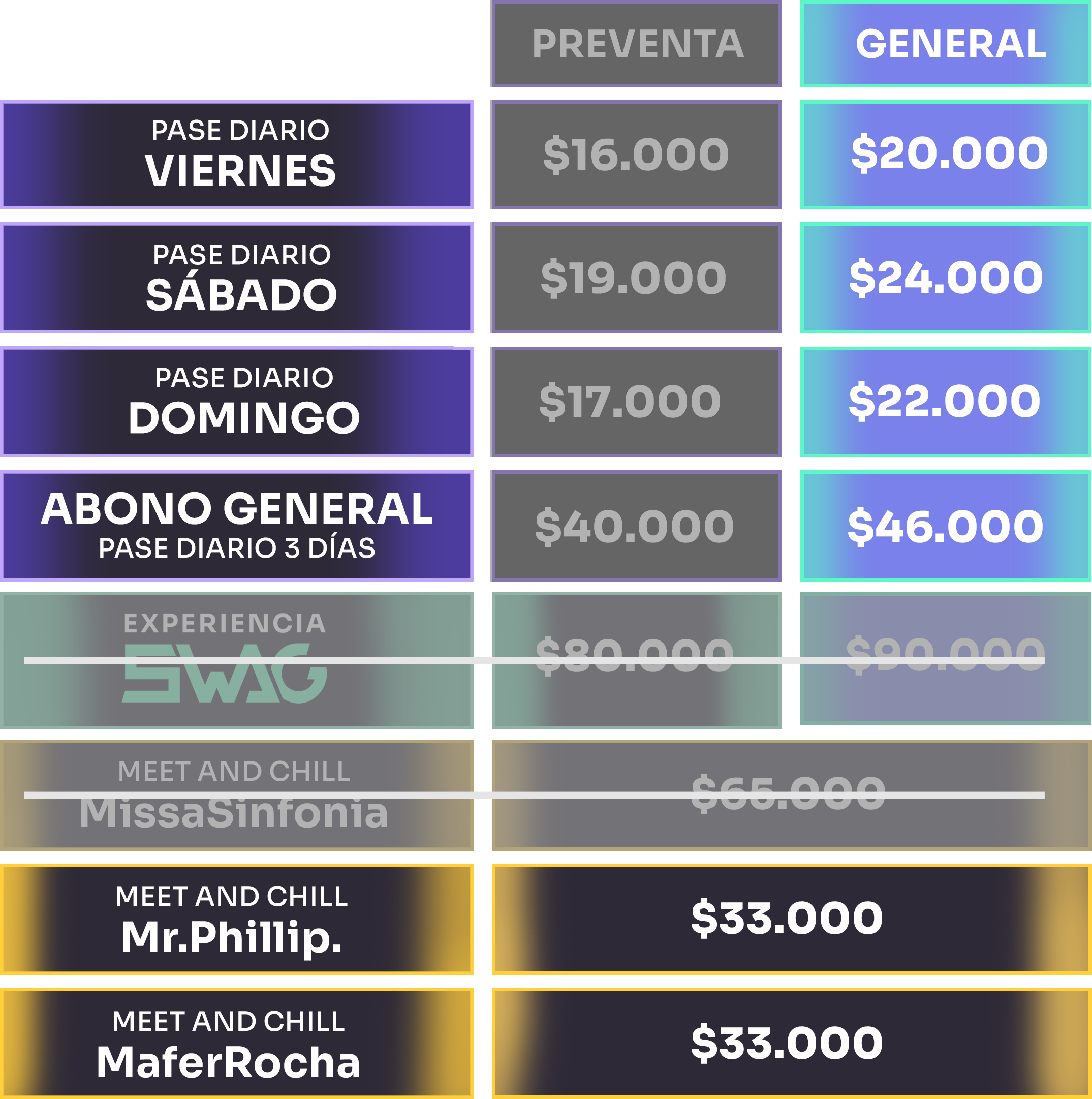 tabla precios