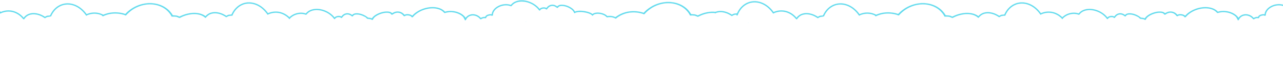 nubes