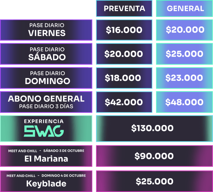tabla de precios