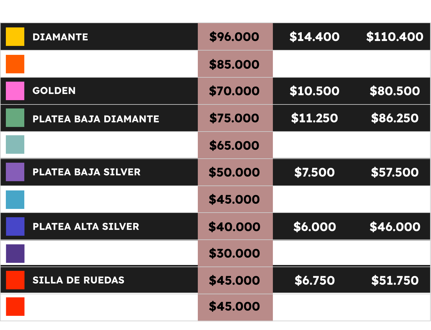 tabla de precios