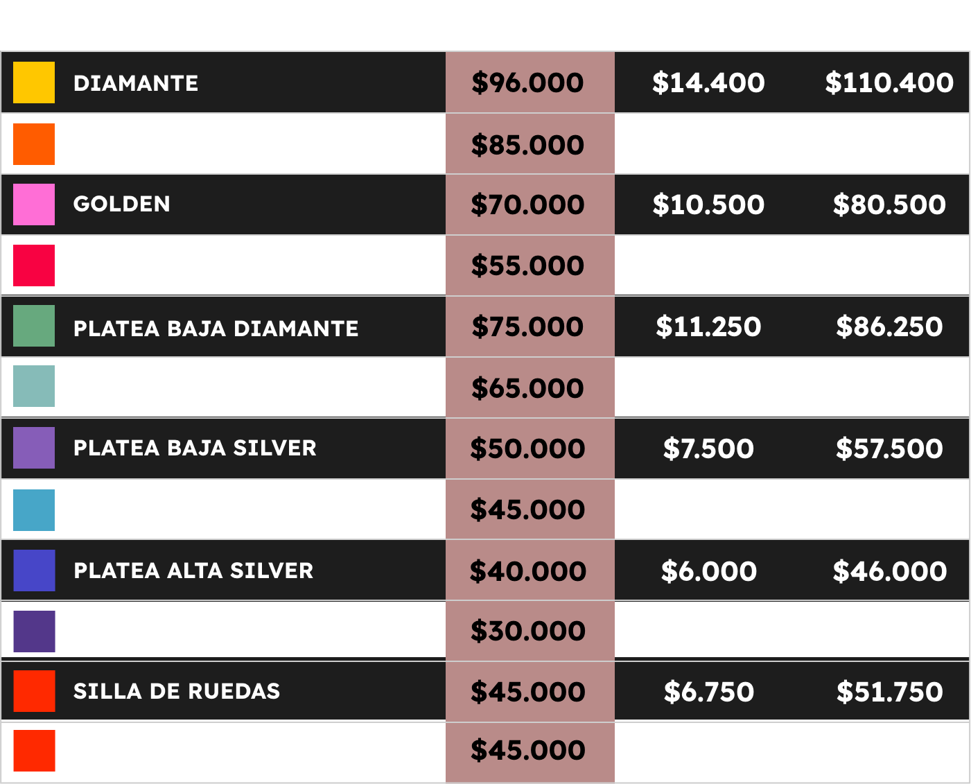 tabla de precios