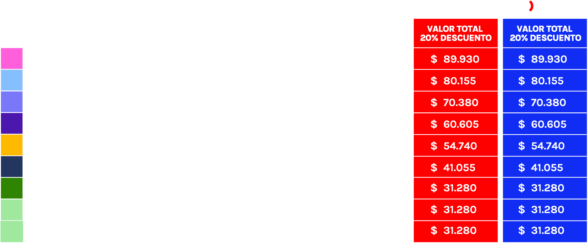 tabla de precios