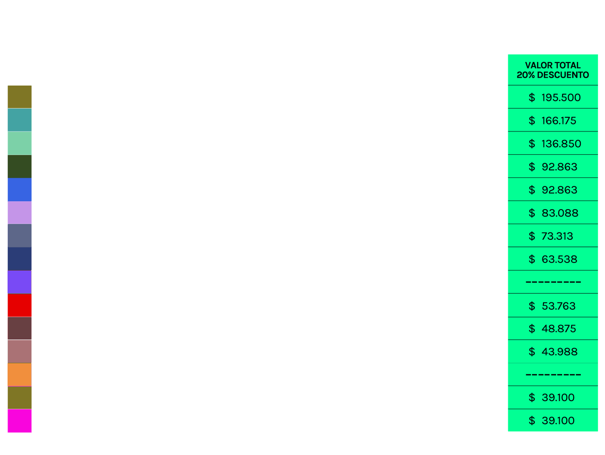 tabla de precios
