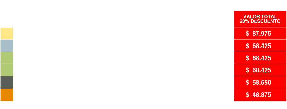 tabla de precios