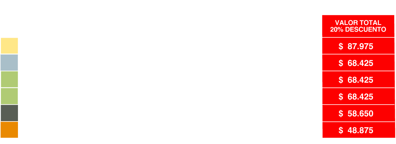 tabla de precios