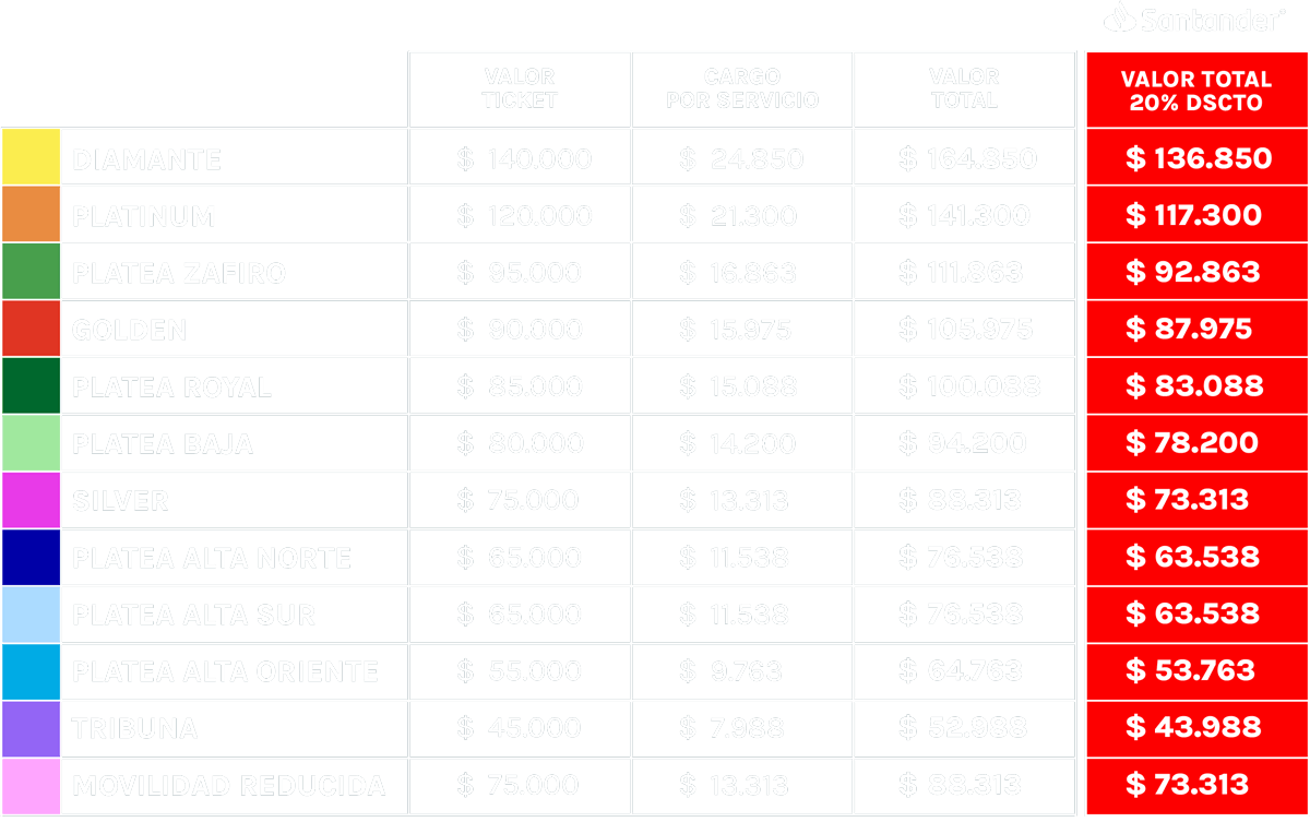 tabla de precios