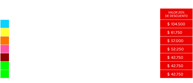 tabla precios