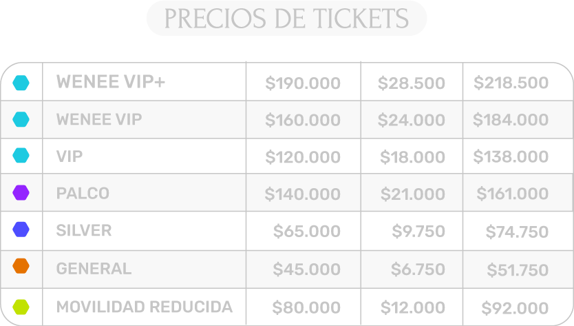 tabla precios