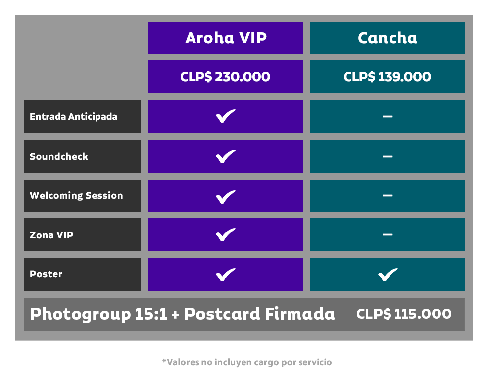 beneficios