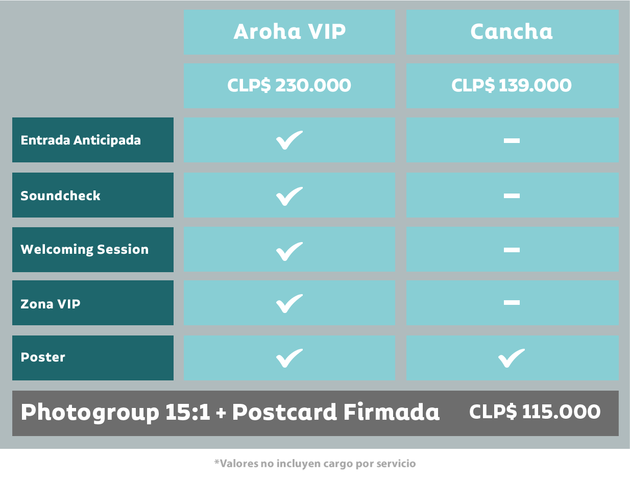 beneficios