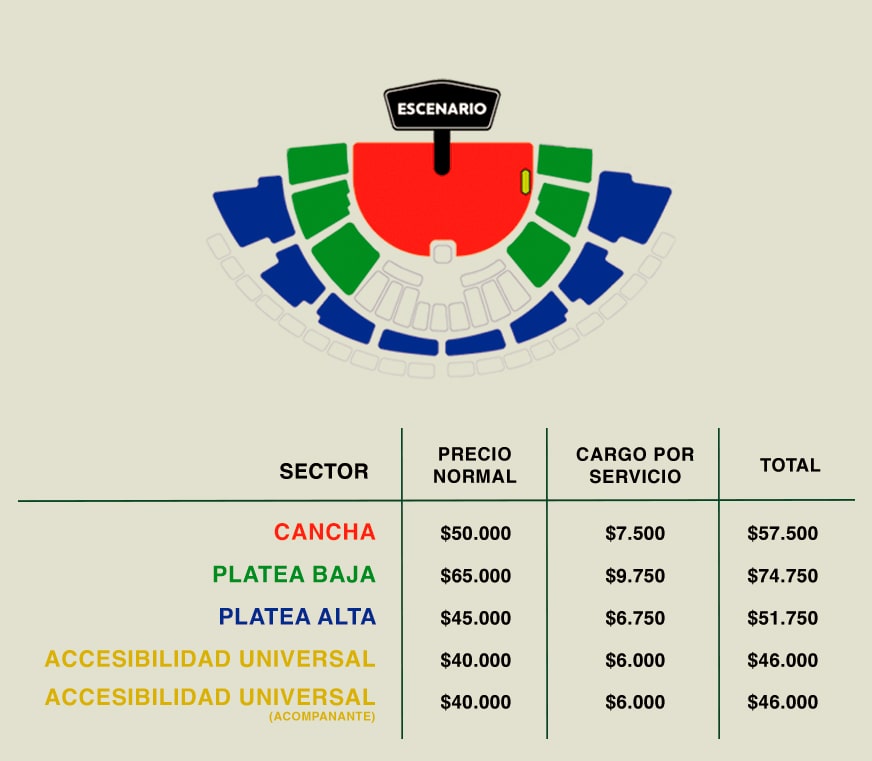 tabla de precios