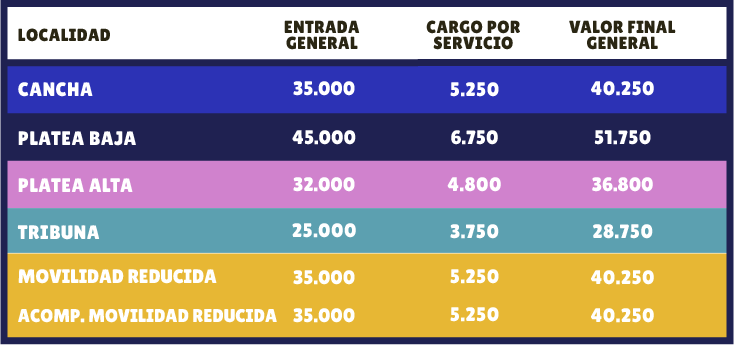 tabla precios