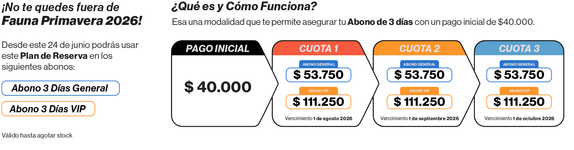 plan de reserva fauna