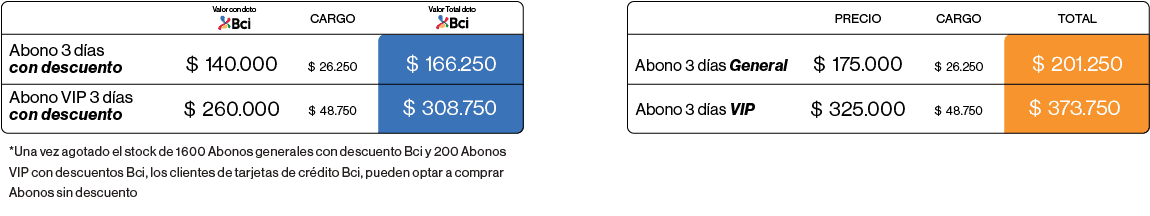 tabla de precios fauna