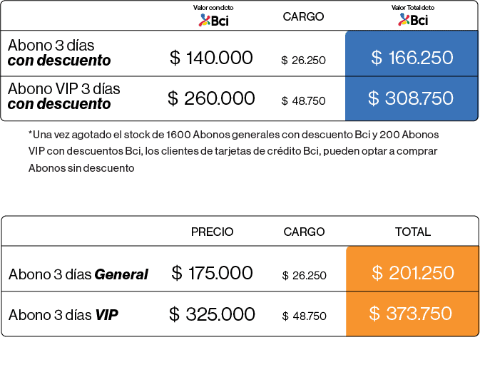 tabla de precios fauna