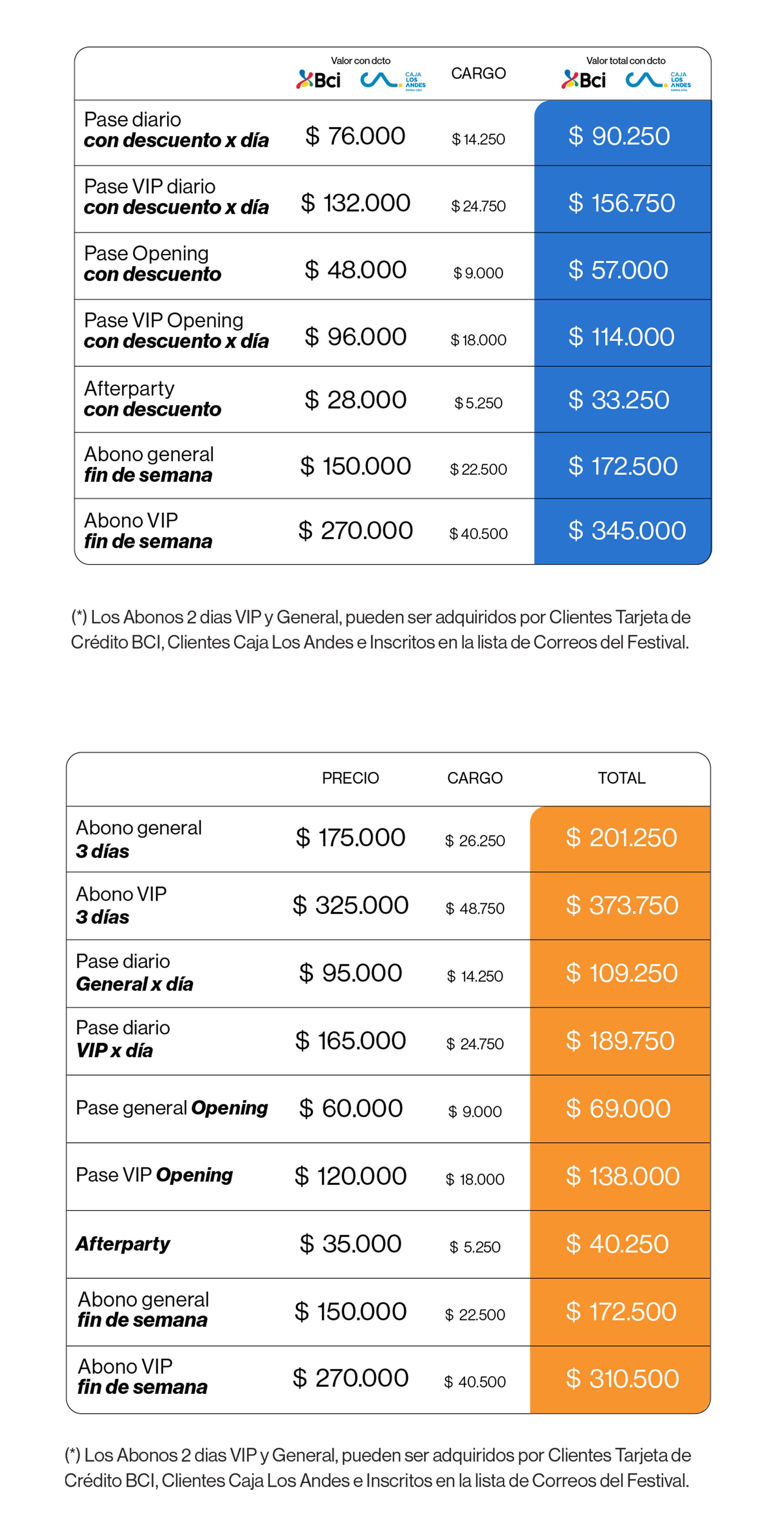 tabla de precios fauna
