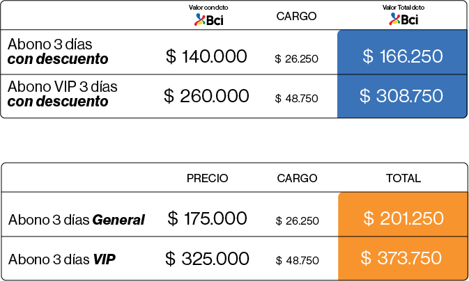 tabla de precios fauna