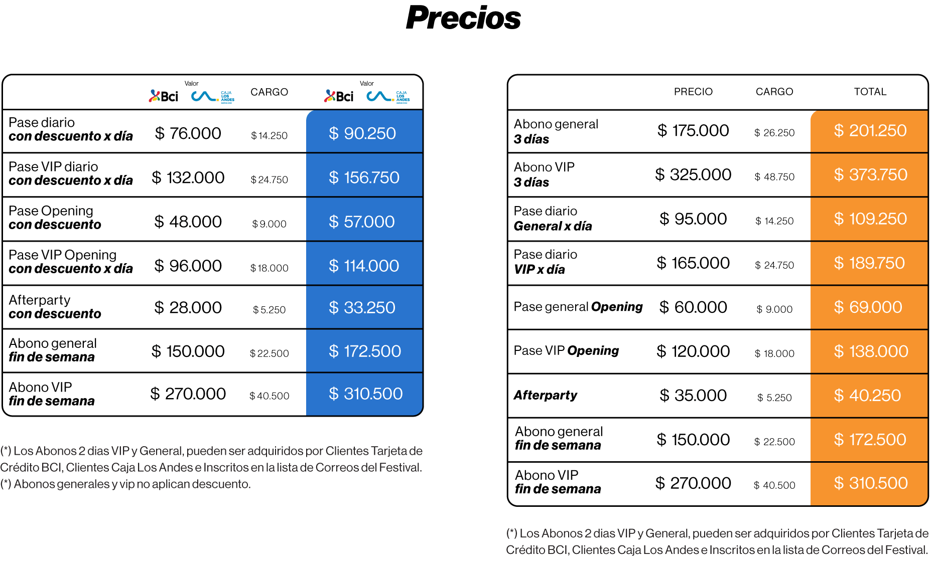 tabla de precios fauna