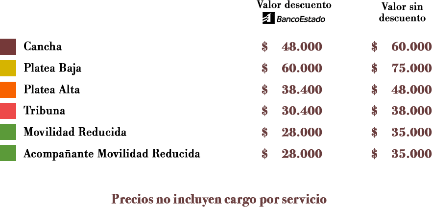 tabla de precios