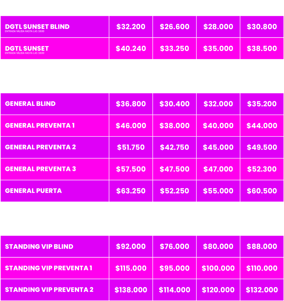 mapa de precios