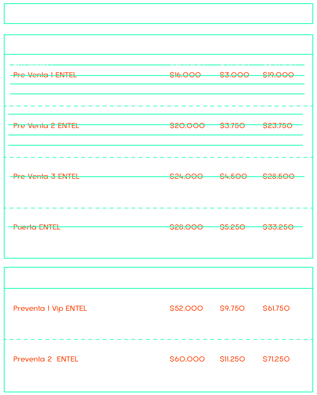 tabla de precios