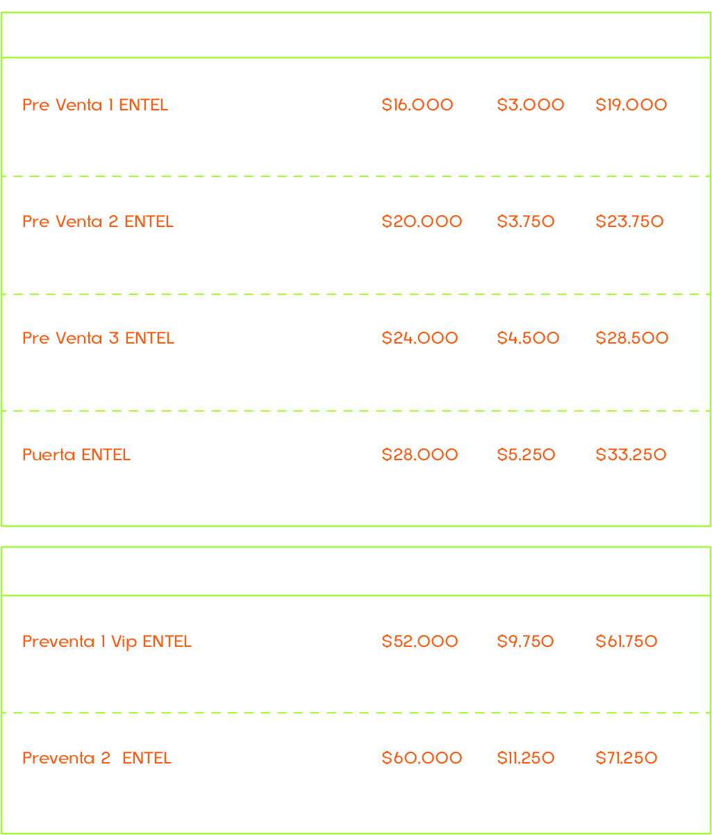 tabla de precios