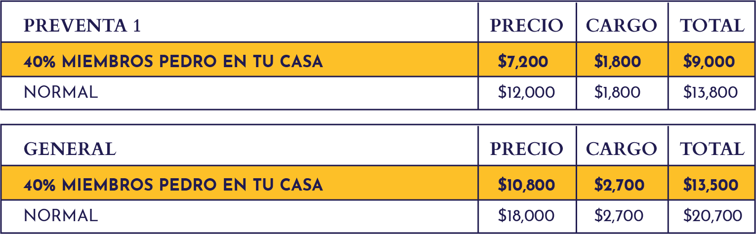 tabla de precios