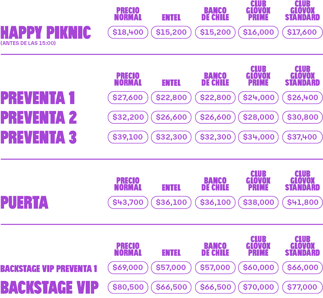 tabla de precios