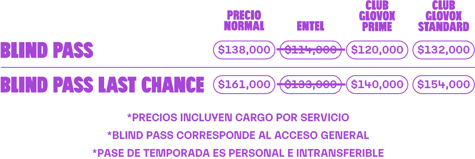 tabla de precios