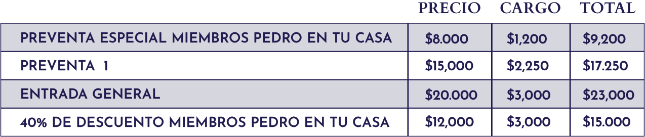 tabla de precios