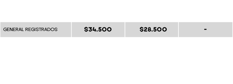tabla de precios