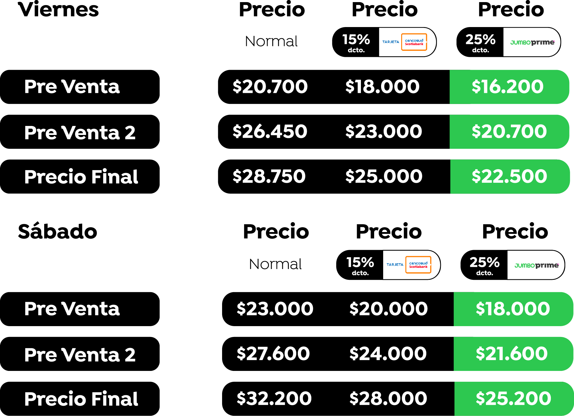 tabla de precios