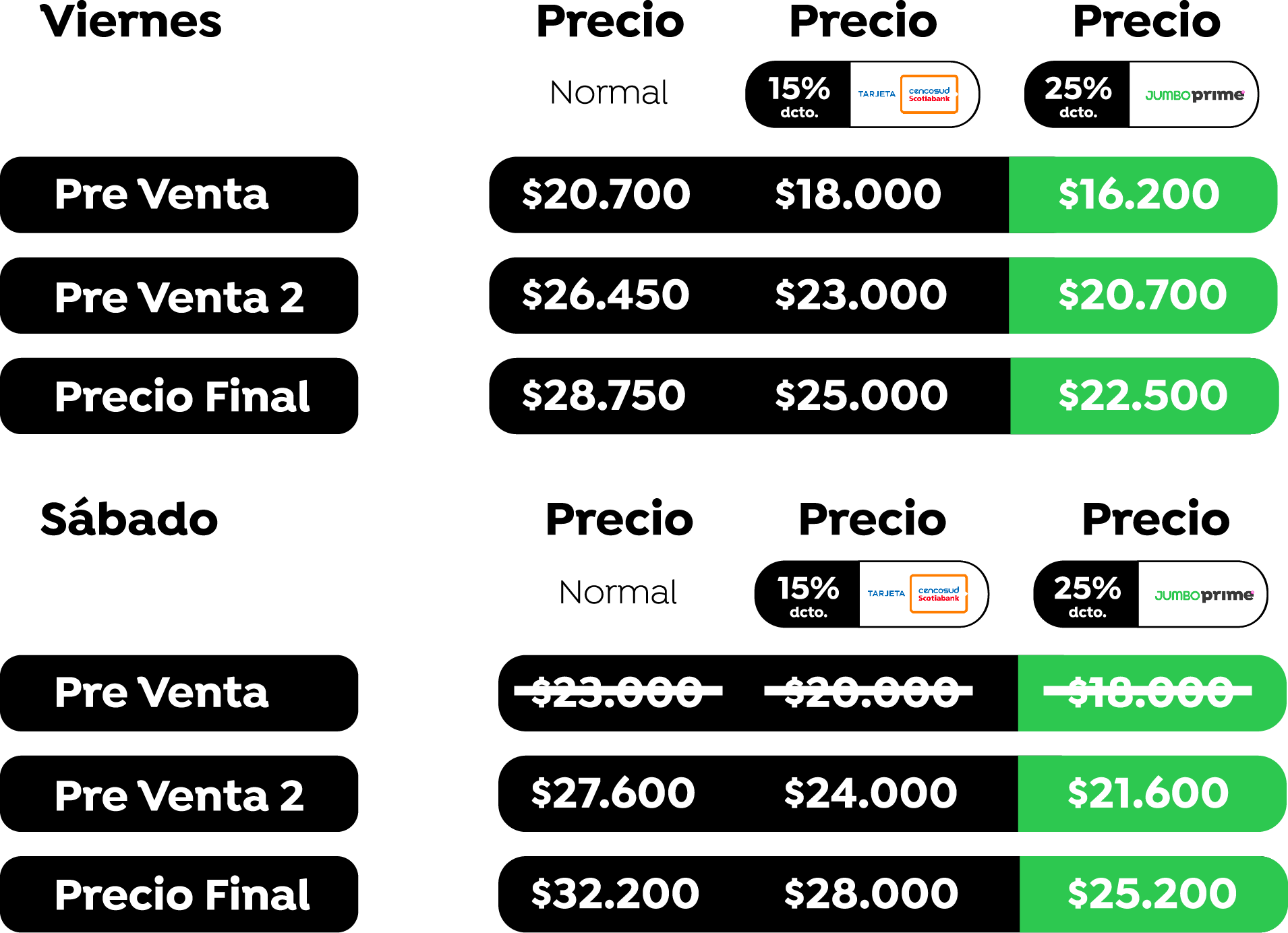tabla de precios