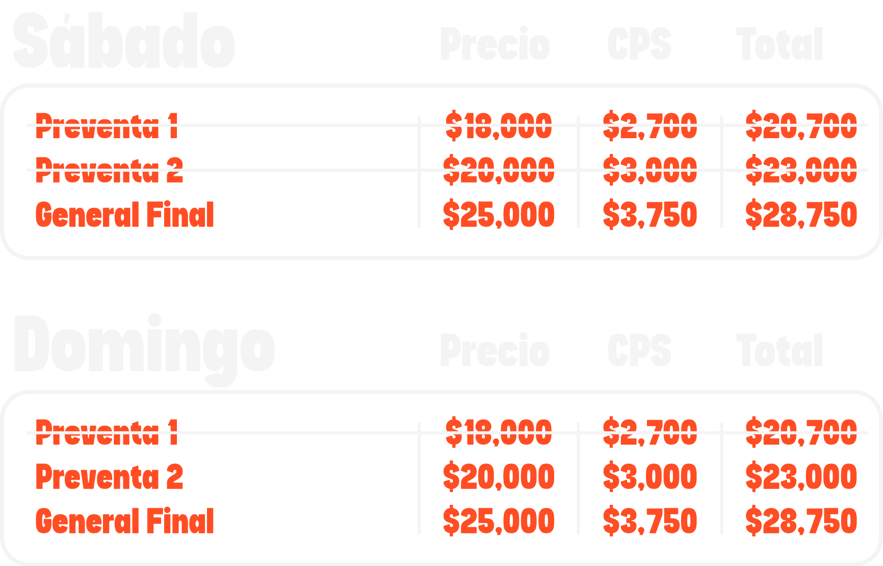 mapa evento