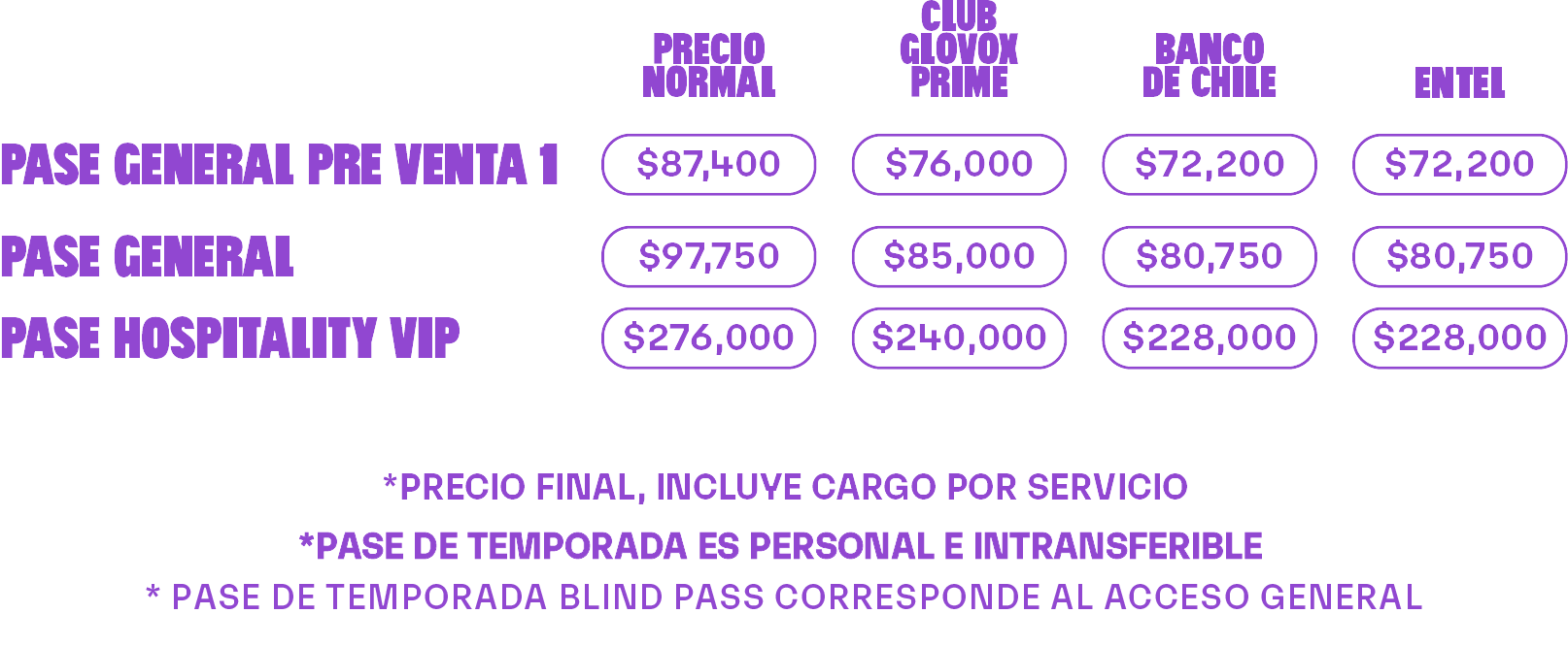 tabla de precios