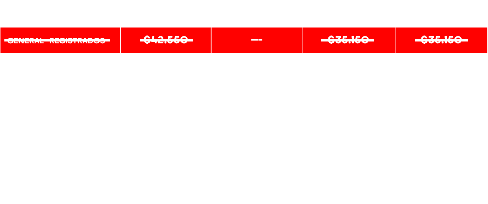 tabla de precios